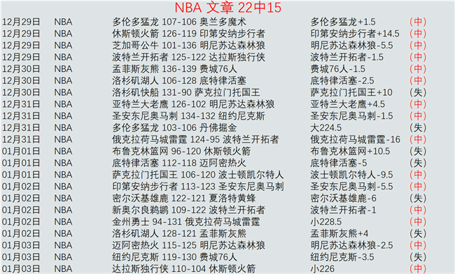 汪小菲暗中,施展策略,揭露,半岛体育平台,半岛体育官方网站,半岛体育登录入口,半岛体育app下载