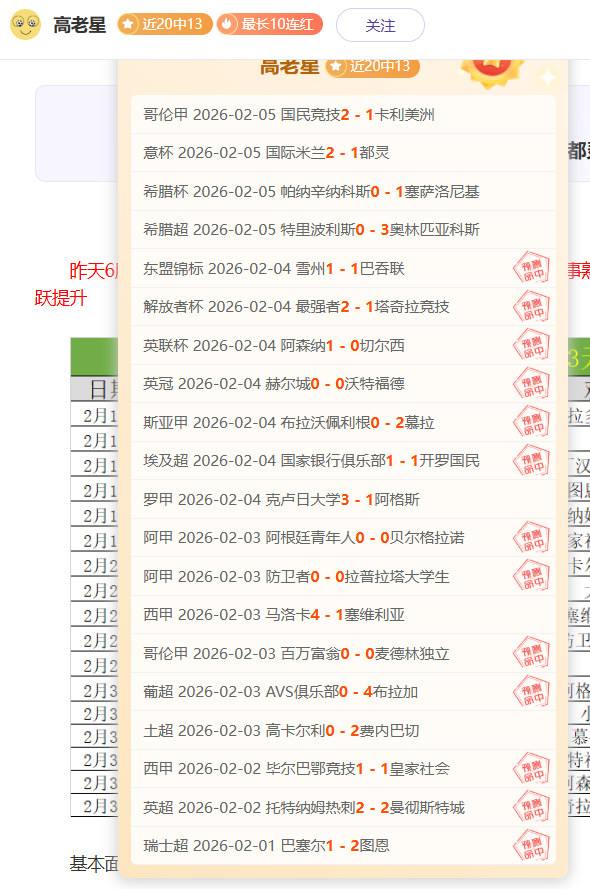 穆裏尼奧助,羅馬傷病數,降半,半岛体育平台,半岛体育官方网站,半岛体育登录入口,半岛体育app下载