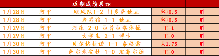 曼联五将归,卢克,马奎尔等重,半岛体育平台,半岛体育官方网站,半岛体育登录入口,半岛体育app下载