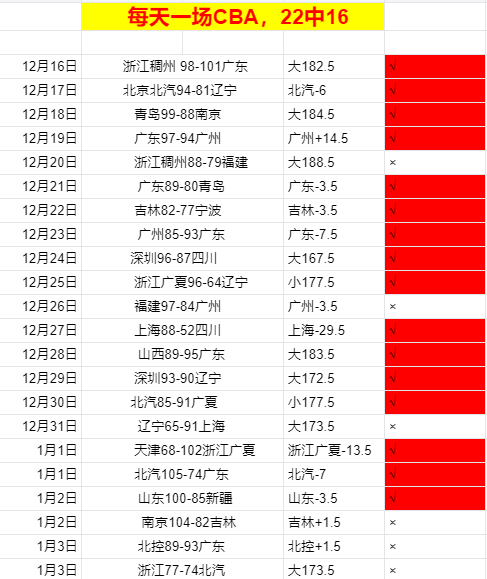 羅某母親确,诊新冠危重,入住,半岛体育平台,半岛体育官方网站,半岛体育登录入口,半岛体育app下载