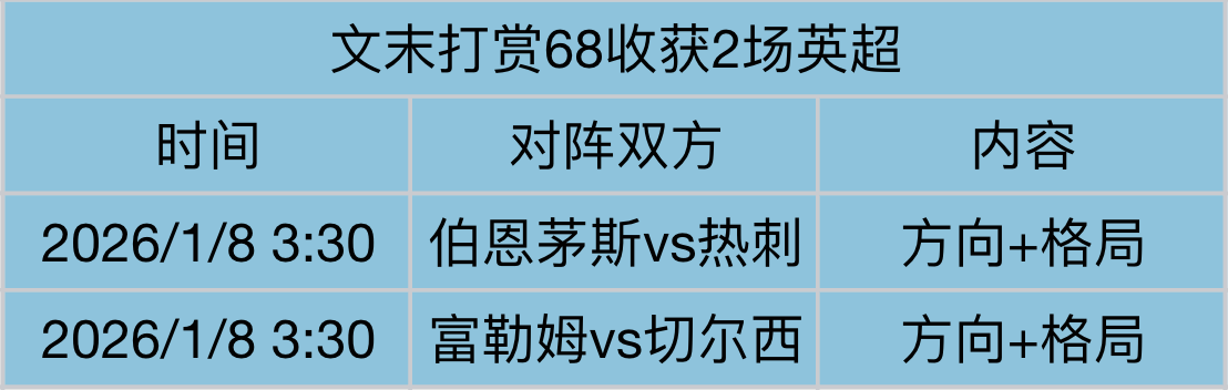 西游,三界危机将,专家内丹攻,半岛体育平台,半岛体育官方网站,半岛体育登录入口,半岛体育app下载