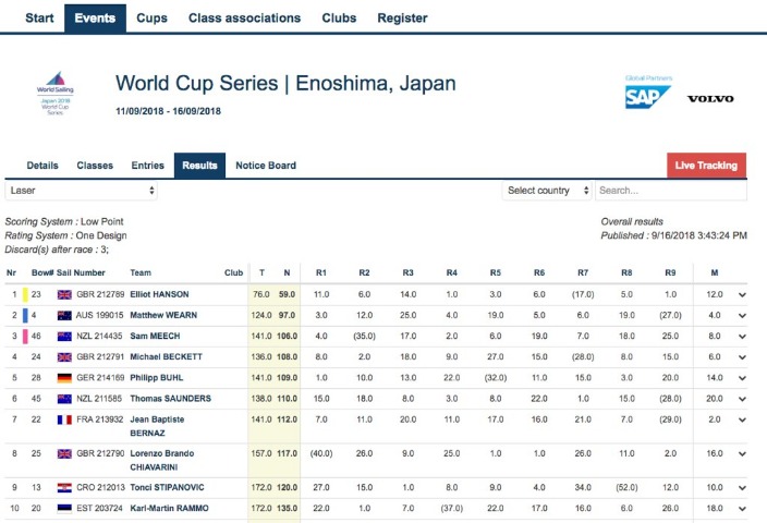 西甲专栏,解析拿手联,赛比分及胜,半岛体育平台,半岛体育官方网站,半岛体育登录入口,半岛体育app下载