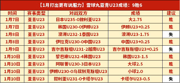 博德之门,主机版新加,入天使族及,半岛体育平台,半岛体育官方网站,半岛体育登录入口,半岛体育app下载