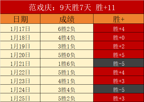 阿莫林转会,引争议,士砵亭惨败,半岛体育平台,半岛体育官方网站,半岛体育登录入口,半岛体育app下载
