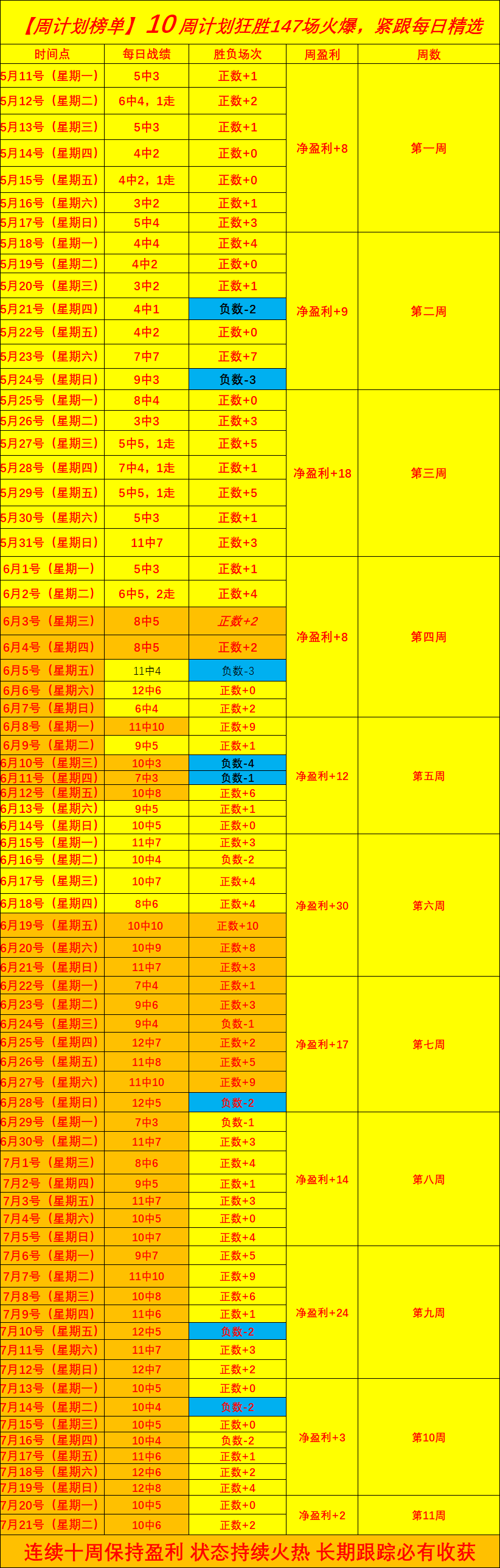 阿克曼警告,加剧对冲基,金颠覆性风,半岛体育官网,半岛体育App,半岛体育直播,半岛体育中心,半岛体育入口