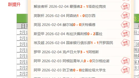 穆裏尼奧助羅馬傷病數降半，三季最低記錄！