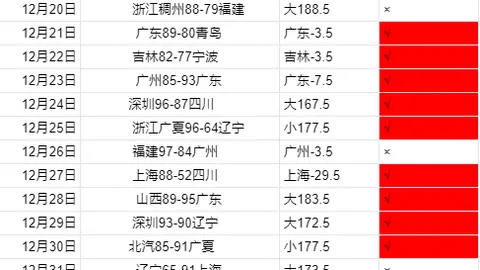 羅某母親确诊新冠危重，入住ICU，社交平台证实消息