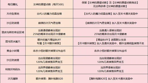 大乐透期号专家推荐：华沙普罗尼亚质合分析剑指胜利