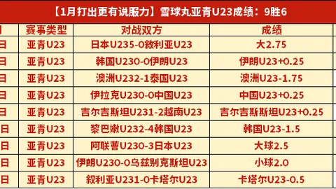 博德之门3主机版新加入天使族及受欢迎子种族