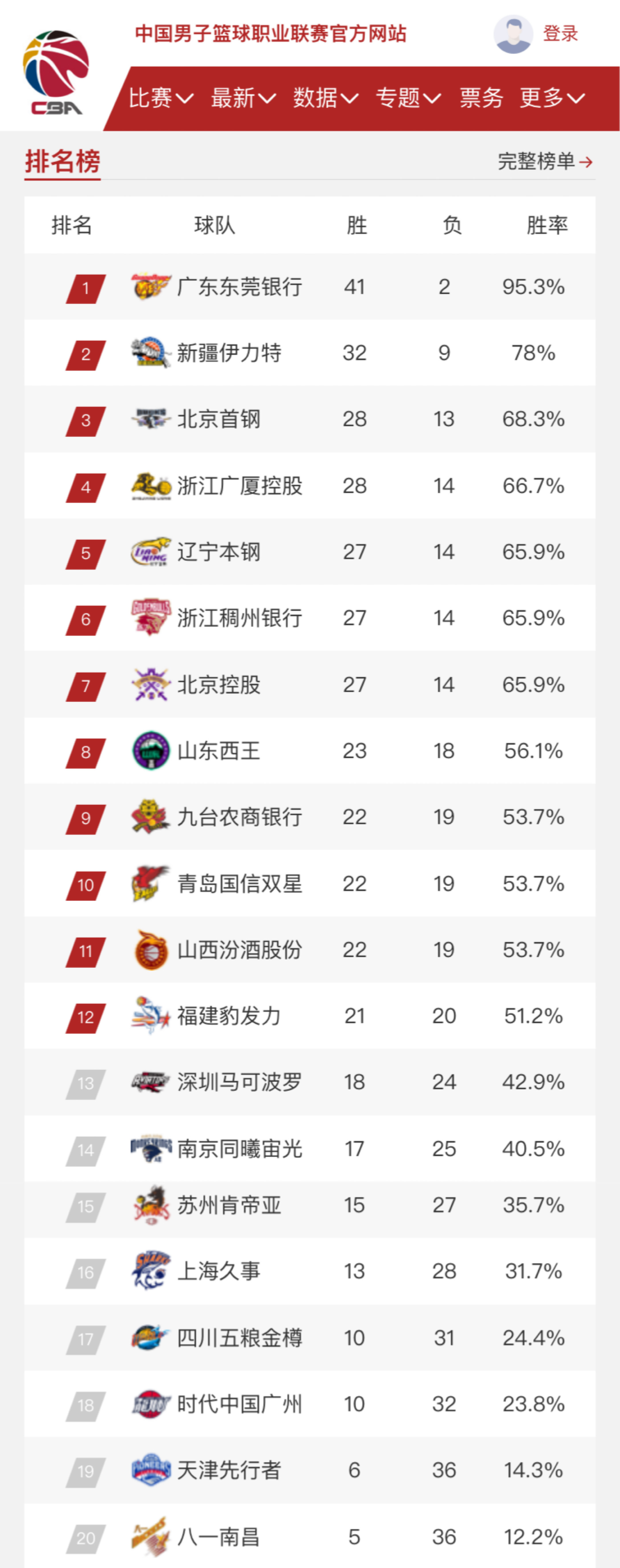 乒联混合团